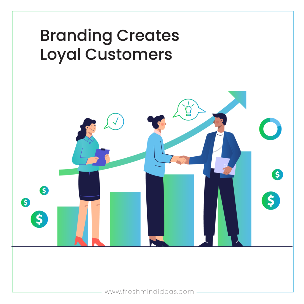 branding Creates Loyal Customers