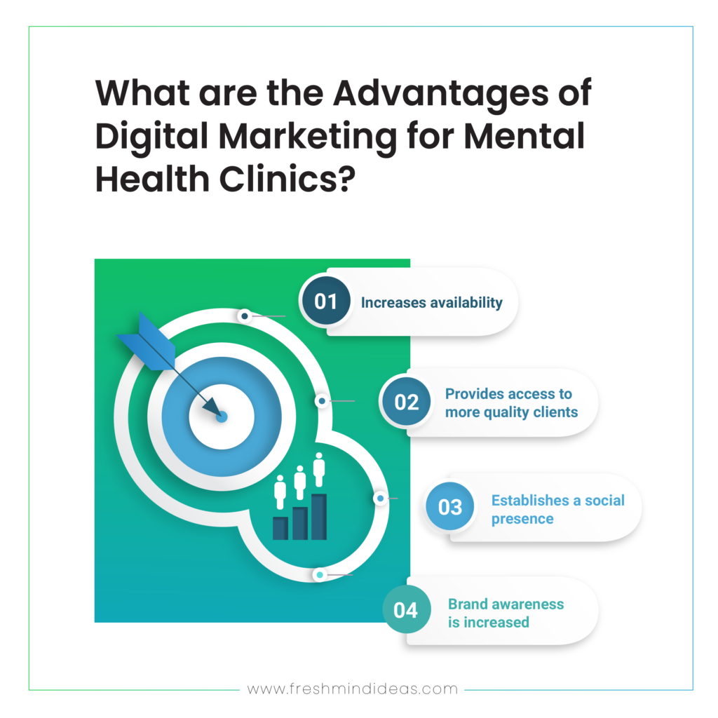 Digital-Marketing-for-Mental-Health-Clinics