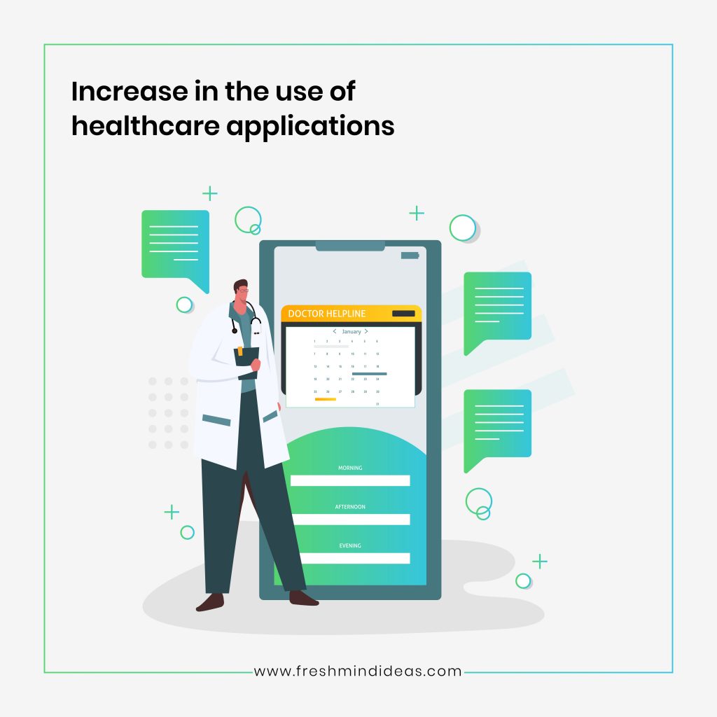 Role Of Digital Marketing In the Healthcare Industry