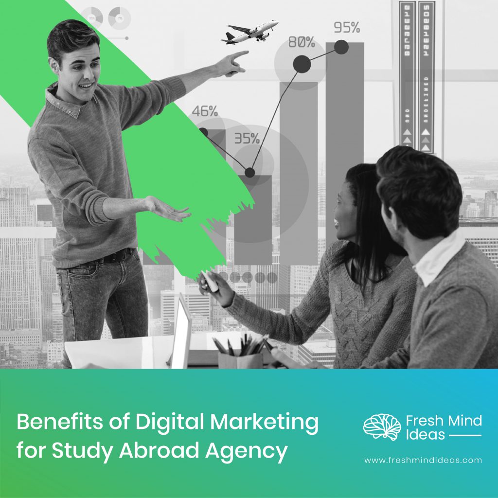 Digital Marketing for Abroad Educational Institutions