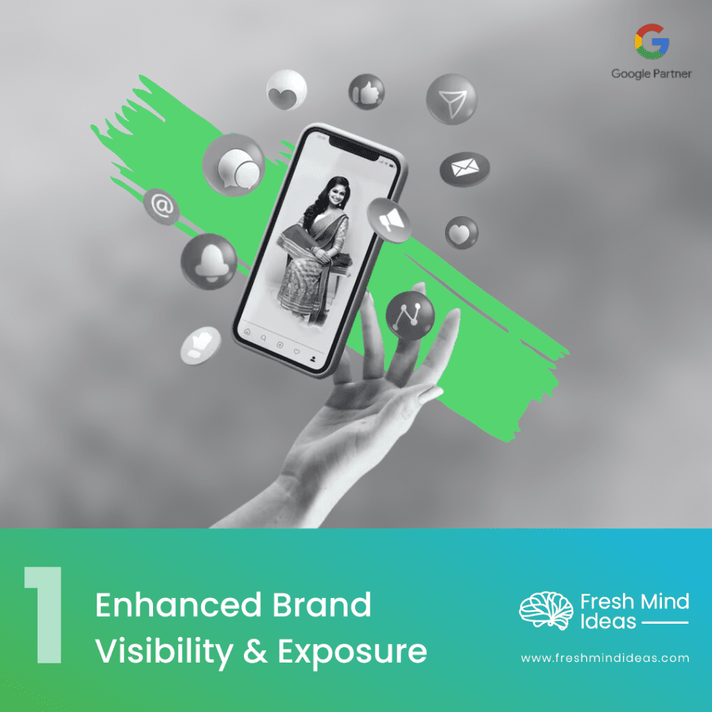 The Impact of Social Media Marketing on Boutique Businesses