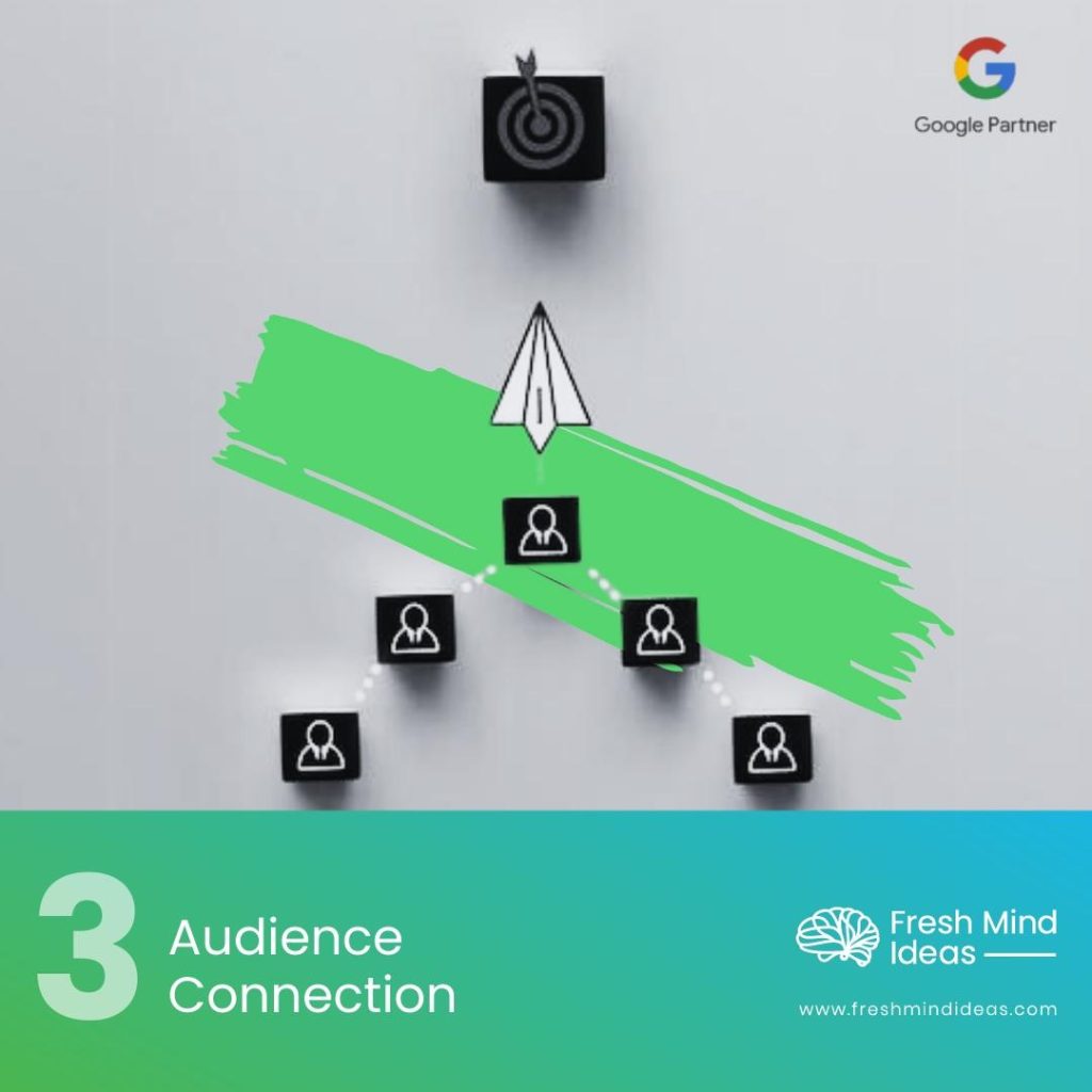 Brand Story: Why It’s Important and How To Create One