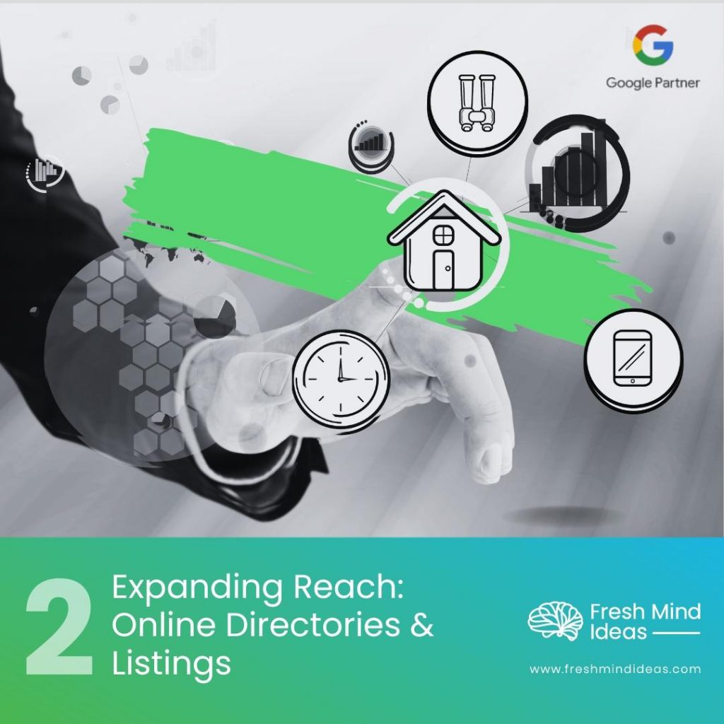 SEO for Real Estate: Optimize Your Online Visibility To Generate New Client Leads
