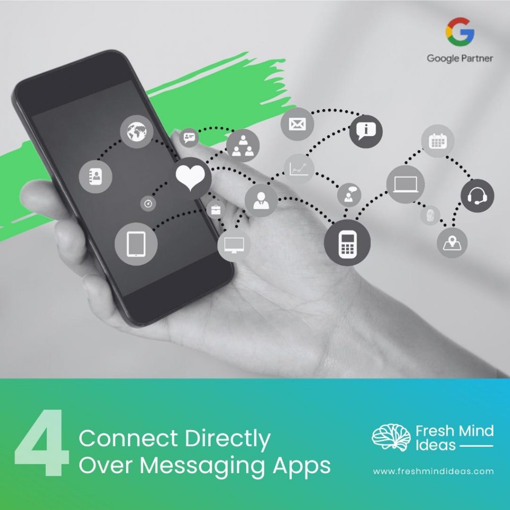 The Future of Digital Marketing – Trends in 2024