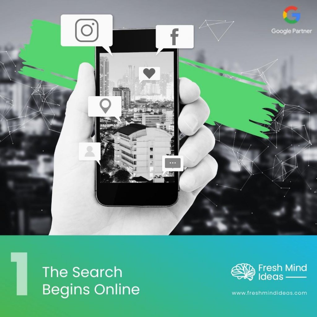 The Power of Social Media Marketing in Real Estate