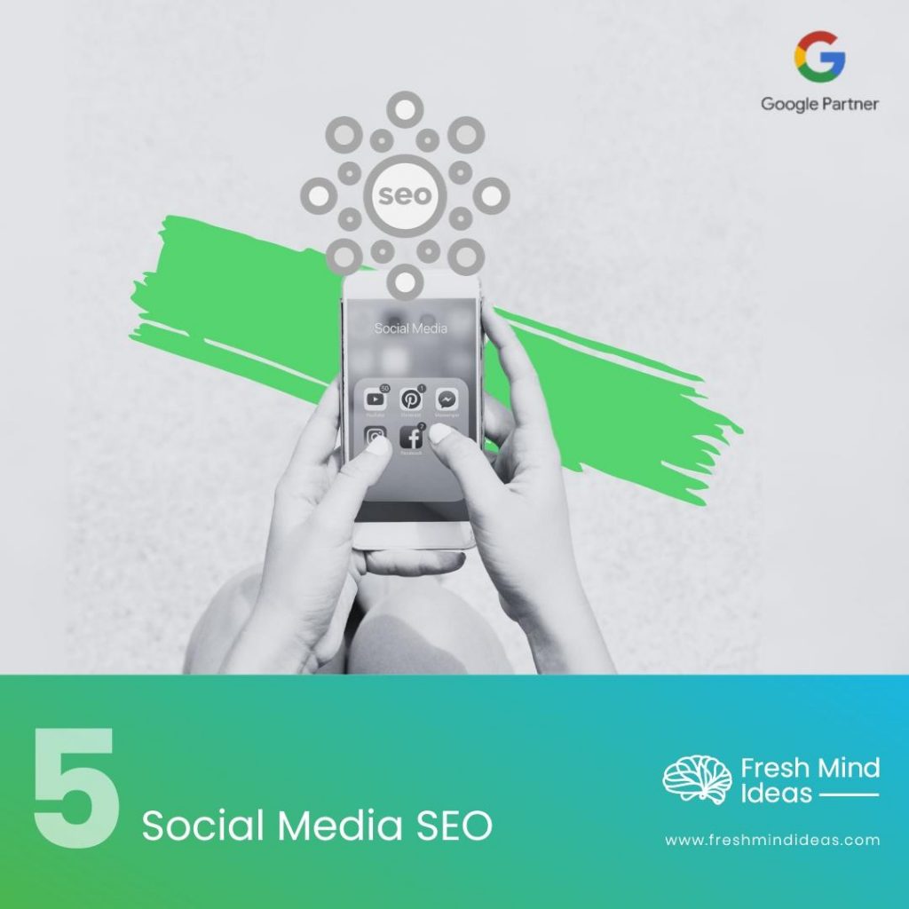 The Future of Digital Marketing – Trends in 2024