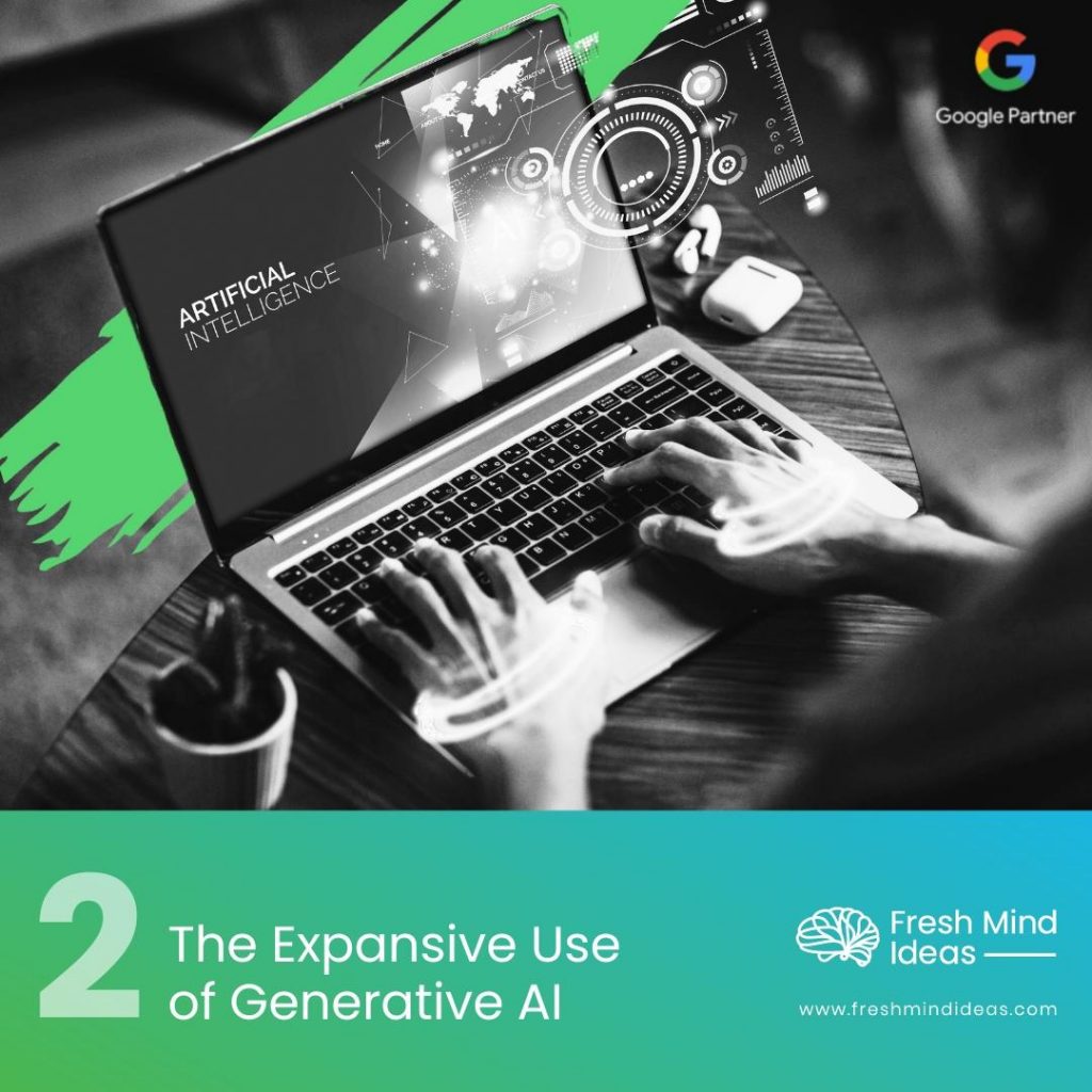 The Future of Digital Marketing – Trends in 2024