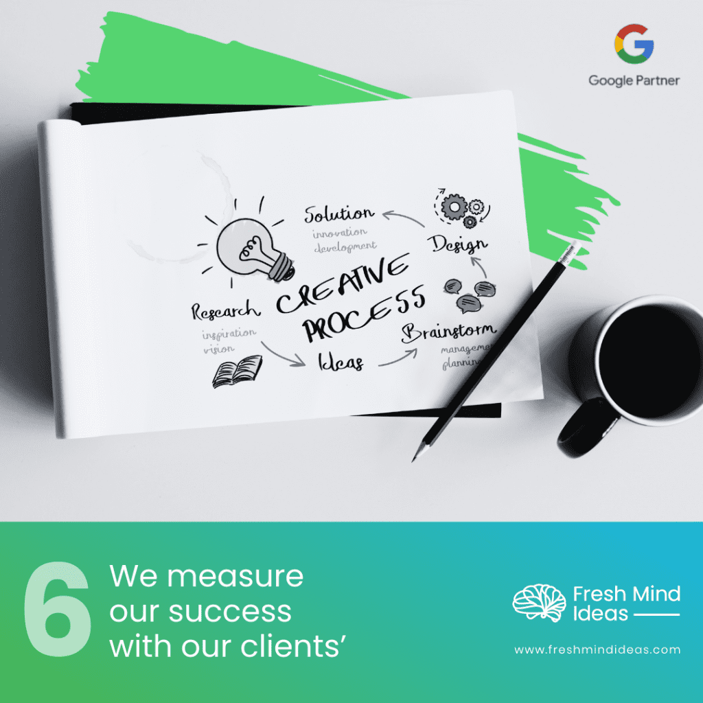 The Best Branding Agency for Your Business,
Fresh Mind Ideas