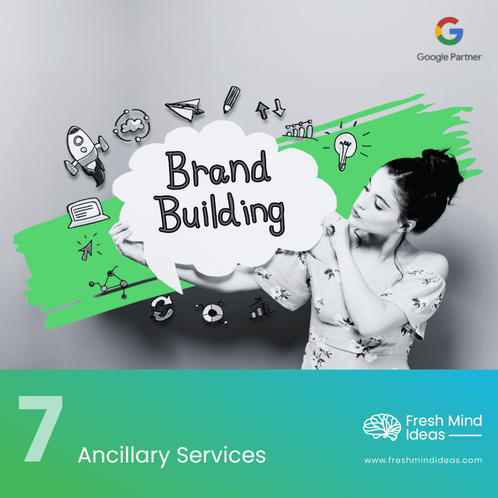 How to Choose the Best Digital Marketing Company in Trivandrum?