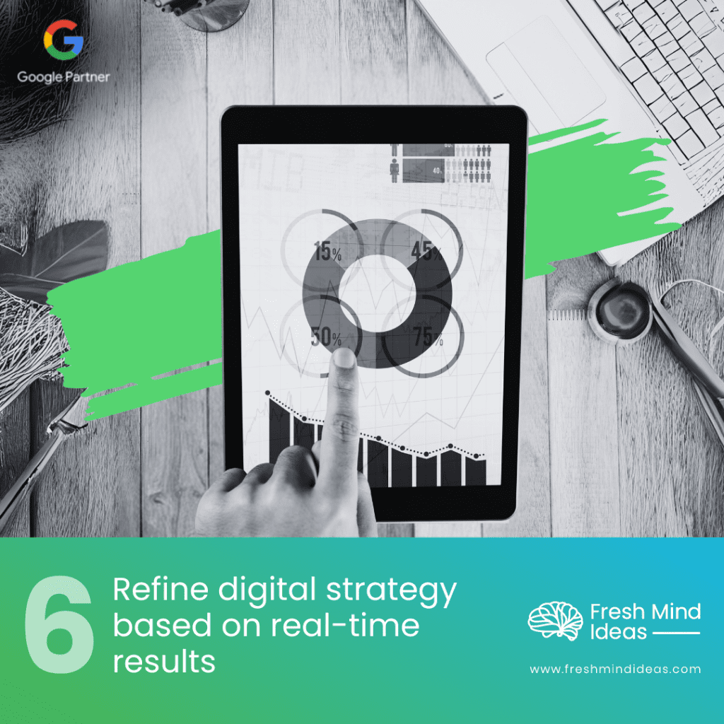 Unlocking the Potential of Social Media Marketing for Ayurvedic Clinics: Strategies for Success