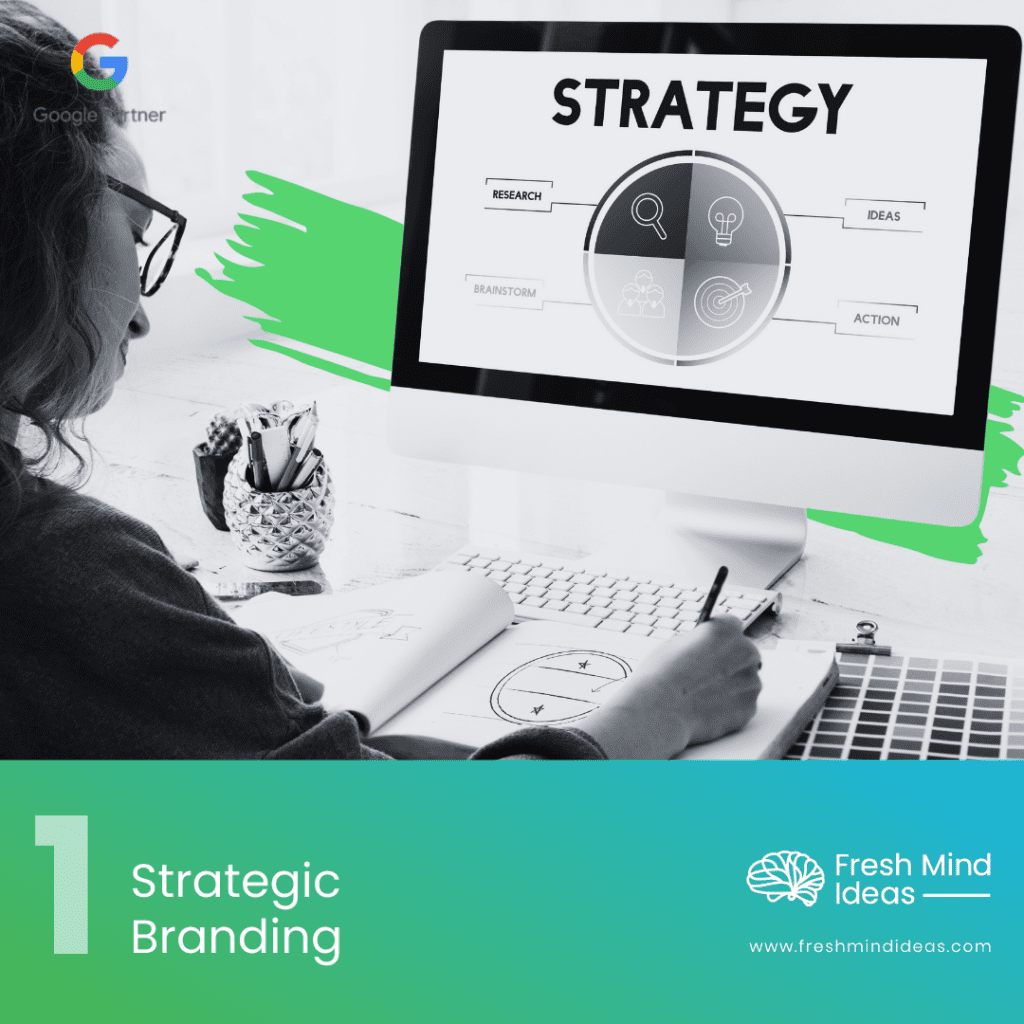 Top Services Offered by a Branding Company in 2025