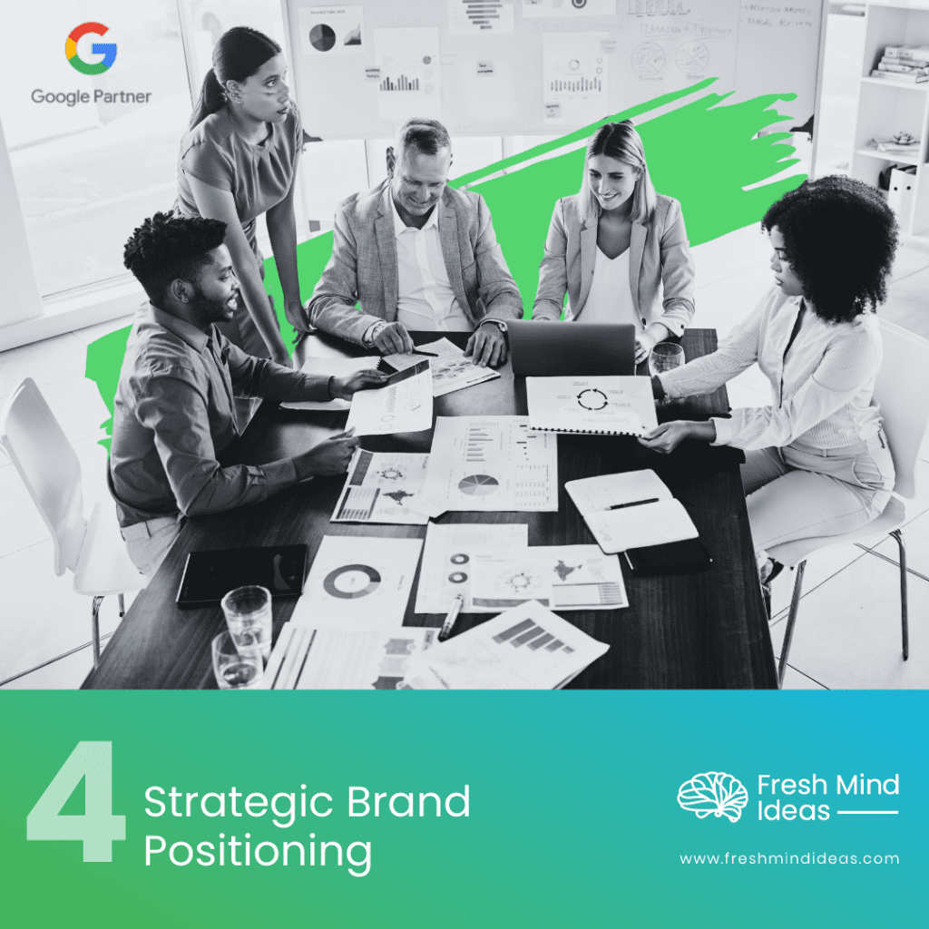 Why Your Business Needs a Branding Company in Kerala