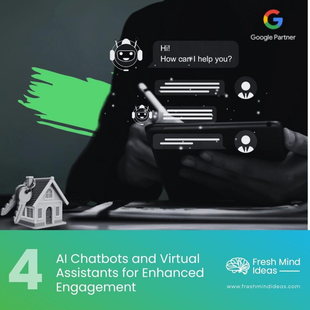How AI is Transforming Real Estate Digital Marketing in 2025?