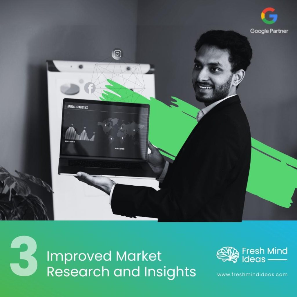 How Branding Agency in India are Leveraging AI for Smarter, Faster, Better Results?