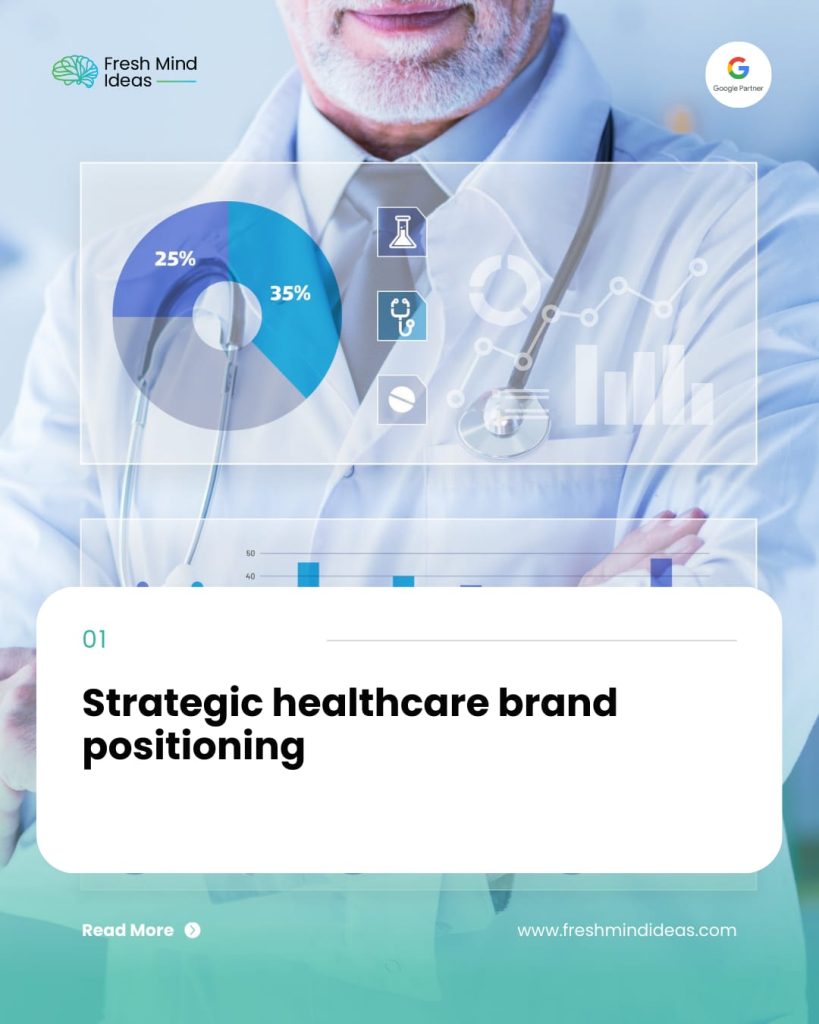 Why Healthcare Branding Matters: Finding the Right Branding Agency in India